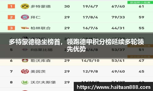 3377体育APP