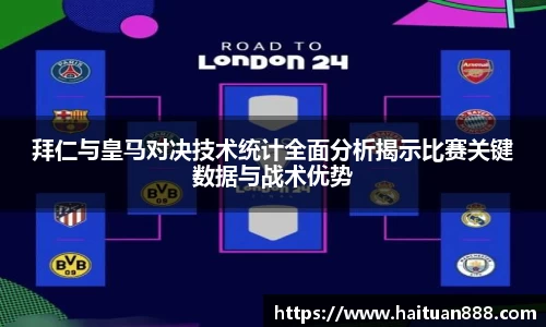 拜仁与皇马对决技术统计全面分析揭示比赛关键数据与战术优势