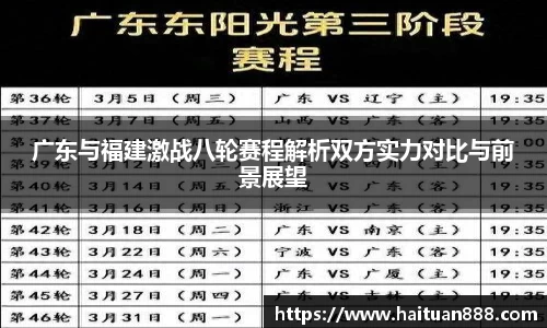 广东与福建激战八轮赛程解析双方实力对比与前景展望