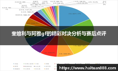 奎维利与阿雅gf的精彩对决分析与赛后点评