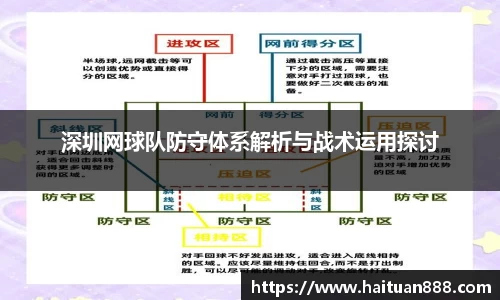 深圳网球队防守体系解析与战术运用探讨