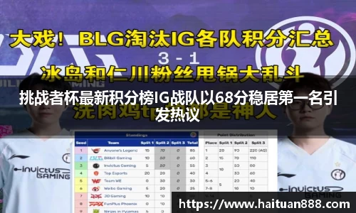 挑战者杯最新积分榜IG战队以68分稳居第一名引发热议