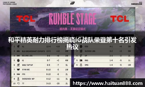 和平精英耐力排行榜揭晓IG战队荣登第十名引发热议