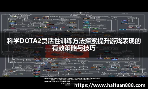 科学DOTA2灵活性训练方法探索提升游戏表现的有效策略与技巧